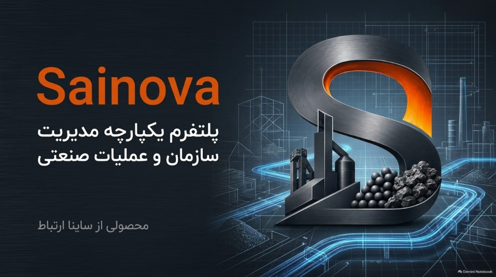 Sainova Industrial Enterprise Operating System